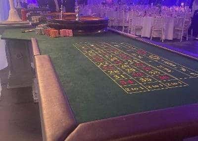 Casino Theme Party 1